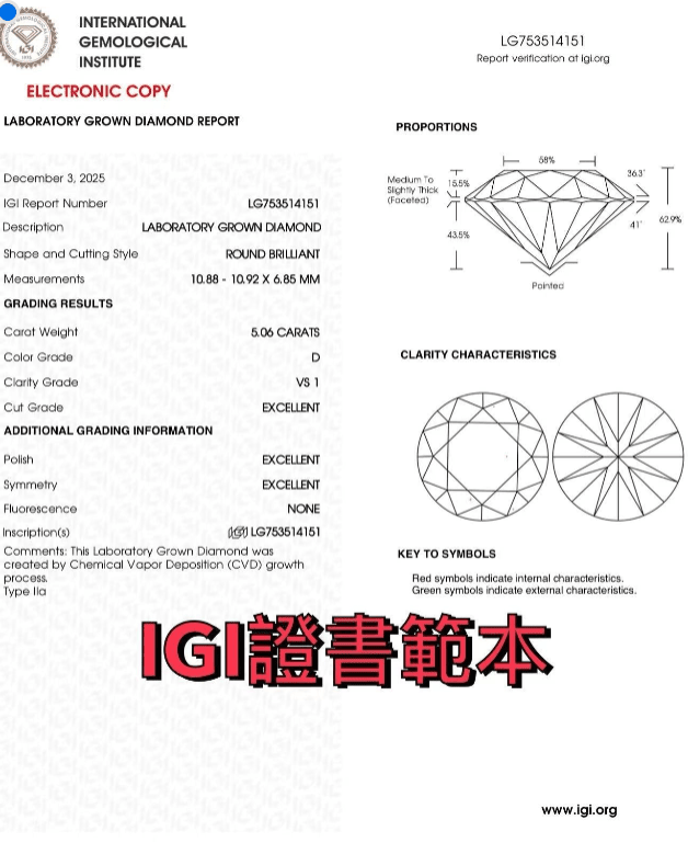 18K金 IGI 3克拉月落日升橢圓鑽石戒指 - Juyao鉅曜